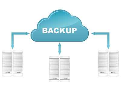 VPS Content Backup